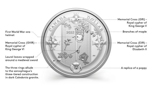 2025 Canada - Fine Silver Proof Dollar - Tomb of the Unknown Soldier (2000-2025) - Image 5